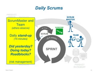 Daily Scrums
ScrumMaster and
Team
(others observe)

Daily stand-up
(15 minutes)

Did yesterday?
Doing today?
Roadblocks?
(risk management)
Dave Friesen

21

 