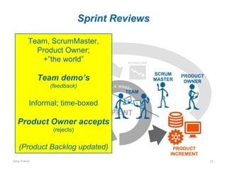 Sprint Reviews
Team, ScrumMaster,
Product Owner;
+”the world”

Team demo’s
(feedback)

Informal; time-boxed

Product Owner accepts
(rejects)

(Product Backlog updated)
Dave Friesen

23

 