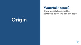 Origin
Every project phase must be
completed before the next can begin.
Waterfall (<2001)
 