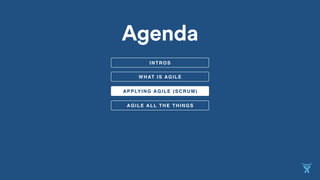 APPLYING AGILE (SCRUM)
WHAT IS AGILE
AGILE ALL THE THINGS
Agenda
INTROS
 