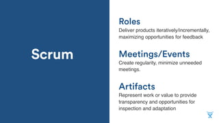 Scrum
Artifacts
Deliver products iteratively/incrementally,
maximizing opportunities for feedback
Meetings/Events
Create regularity, minimize unneeded
meetings.
Roles
Represent work or value to provide
transparency and opportunities for
inspection and adaptation
 