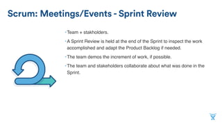 Scrum: Meetings/Events - Sprint Review
•Team + stakholders.
•A Sprint Review is held at the end of the Sprint to inspect the work
accomplished and adapt the Product Backlog if needed.
•The team demos the increment of work, if possible.
•The team and stakeholders collaborate about what was done in the
Sprint.
 