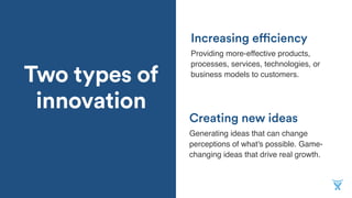 Two types of
innovation
Providing more-effective products,
processes, services, technologies, or
business models to customers.
Creating new ideas
Generating ideas that can change
perceptions of what's possible. Game-
changing ideas that drive real growth.
Increasing efficiency
 