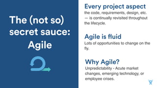 The (not so)
secret sauce:
Agile
Why Agile?
Agile is fluid
Lots of opportunities to change on the
ﬂy.
Unpredictability - Acute market
changes, emerging technology, or
employee crises.
Every project aspect
the code, requirements, design, etc.
— is continually revisited throughout
the lifecycle.
 