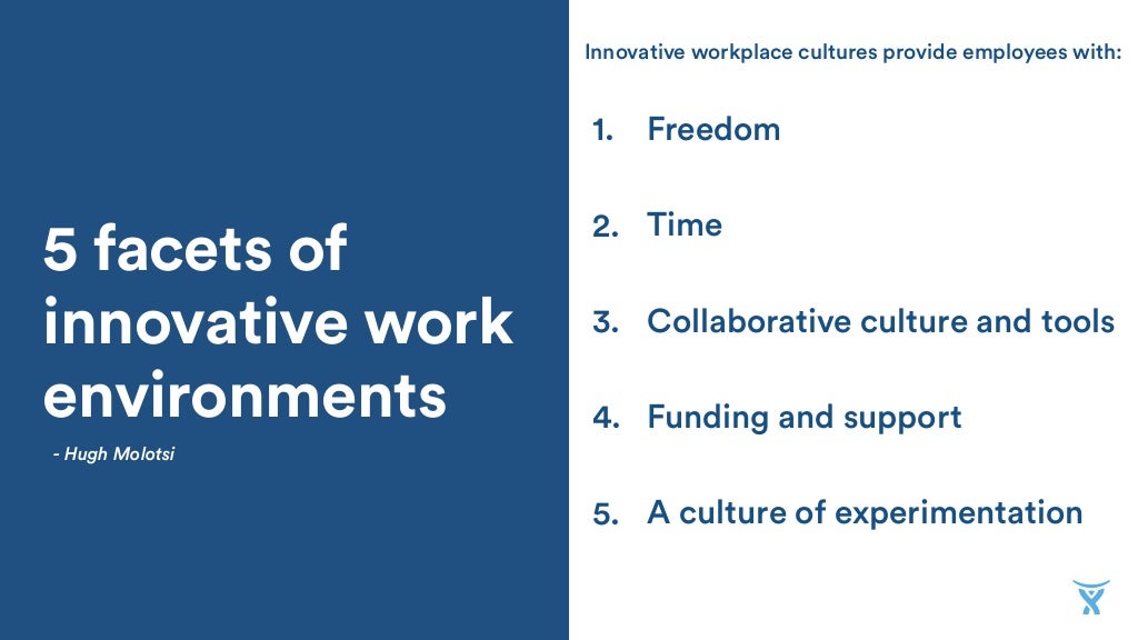 Agile, not just for software