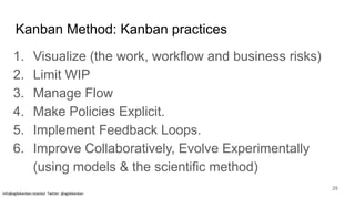 Kanban Method: Kanban practices
1. Visualize (the work, workflow and business risks)
2. Limit WIP
3. Manage Flow
4. Make Policies Explicit.
5. Implement Feedback Loops.
6. Improve Collaboratively, Evolve Experimentally
(using models & the scientific method)
info@agilekanban.istanbul Twitter: @agilekanban
29
 