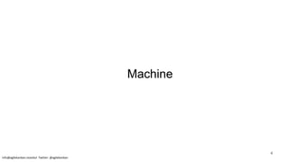 Machine
info@agilekanban.istanbul Twitter: @agilekanban
4
 