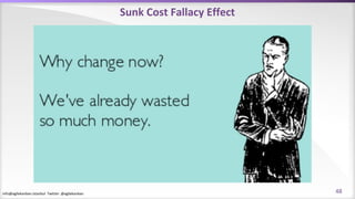 info@agilekanban.istanbul Twitter: @agilekanban
Sunk Cost Fallacy Effect
48
 