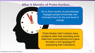 info@agilekanban.istanbul Twitter: @agilekanban
After 6 Months of Proto-Kanban…
Proto-Kanban didn’t resolve many
problems other than providing some
relief from overburdening but it gave
the team a rich language for
expressing their frustrations
Six to Nine months of proto-Kanban
engaged people emotionally and
motivated them for the next level of
change
51
 