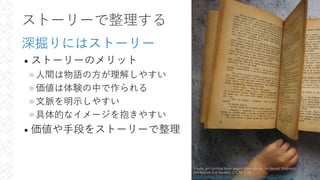 ストーリーで整理する
深掘りにはストーリー
• ストーリーのメリット
»⼈間は物語の⽅が理解しやすい
»価値は体験の中で作られる
»⽂脈を明⽰しやすい
»具体的なイメージを抱きやすい
• 価値や⼿段をストーリーで整理
18
Young girl turning book pages from above. by Nenad Stojkovic
Attribution 2.0 Generic (CC BY 2.0)
https://www.flickr.com/photos/nenadstojkovic/51256448654/
 