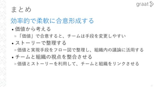 まとめ
効率的で柔軟に合意形成する
• 価値から考える
»「価値」で合意すると、チームは⼿段を変更しやすい
• ストーリーで整理する
»価値と実現⼿段をフロー図で整理し、組織内の議論に活⽤する
• チームと組織の視点を整合させる
»価値とストーリーを利⽤して、チームと組織をリンクさせる
27
 