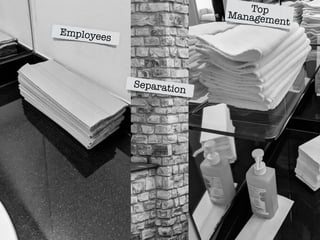 Employees
Top
Management
Separation
 