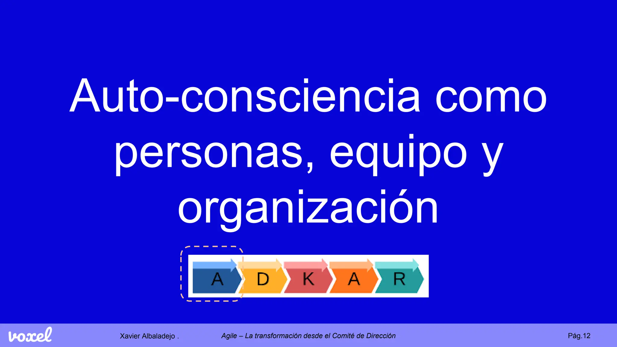 Xavier Albaladejo . Pág.12
Agile – La transformación desde el Comité de Dirección
Auto-consciencia como
personas, equipo y
organización
 