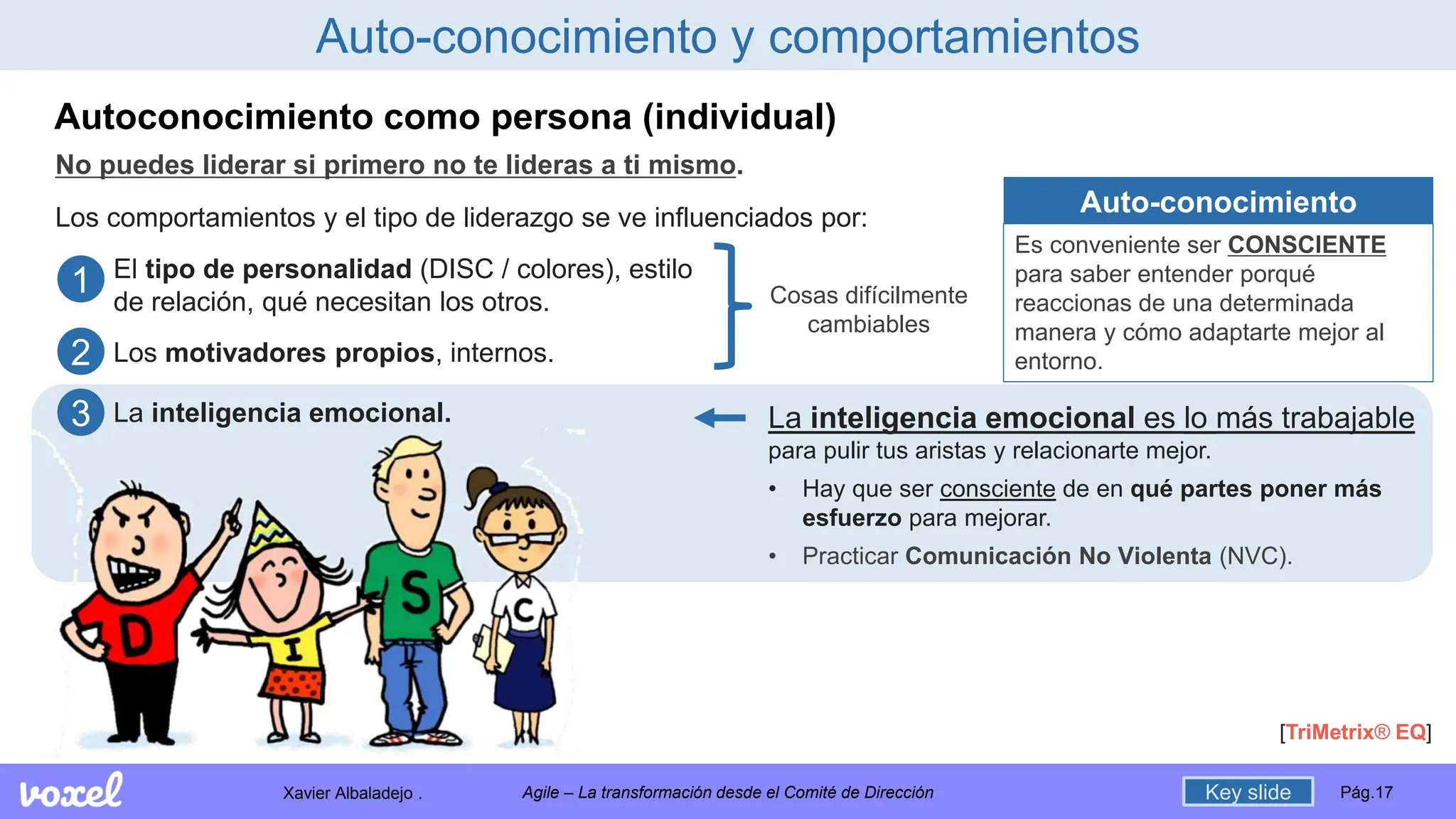 Xavier Albaladejo . Pág.17
Agile – La transformación desde el Comité de Dirección
Auto-conocimiento y comportamientos
No puedes liderar si primero no te lideras a ti mismo.
La inteligencia emocional es lo más trabajable
para pulir tus aristas y relacionarte mejor.
• Hay que ser consciente de en qué partes poner más
esfuerzo para mejorar.
• Practicar Comunicación No Violenta (NVC).
1. El tipo de personalidad (DISC / colores), estilo
de relación, qué necesitan los otros.
2. Los motivadores propios, internos.
3. La inteligencia emocional.
1
2
3
Cosas difícilmente
cambiables
Key slide
Auto-conocimiento
Es conveniente ser CONSCIENTE
para saber entender porqué
reaccionas de una determinada
manera y cómo adaptarte mejor al
entorno.
[TriMetrix® EQ]
Autoconocimiento como persona (individual)
Los comportamientos y el tipo de liderazgo se ve influenciados por:
 