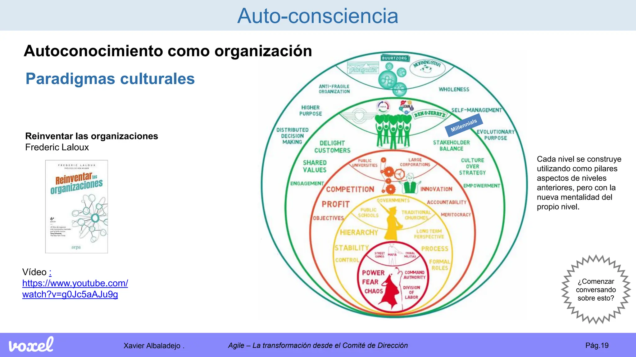 Xavier Albaladejo . Pág.19
Agile – La transformación desde el Comité de Dirección
Auto-consciencia
Autoconocimiento como organización
Reinventar las organizaciones
Frederic Laloux
Vídeo :
https://www.youtube.com/
watch?v=g0Jc5aAJu9g
Paradigmas culturales
Cada nivel se construye
utilizando como pilares
aspectos de niveles
anteriores, pero con la
nueva mentalidad del
propio nivel.
¿Comenzar
conversando
sobre esto?
 