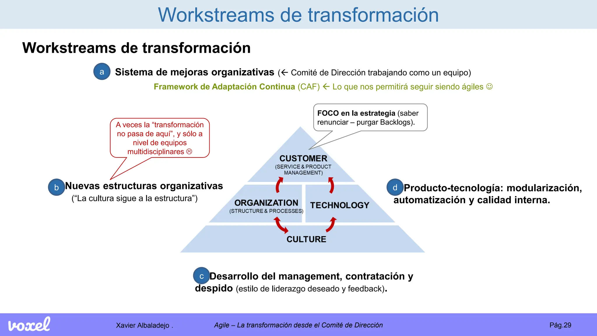 Xavier Albaladejo . Pág.29
Agile – La transformación desde el Comité de Dirección
FOCO en la estrategia (saber
renunciar – purgar Backlogs).
Workstreams de transformación
Workstreams de transformación
a) Sistema de mejoras organizativas ( Comité de Dirección trabajando como un equipo)
Framework de Adaptación Continua (CAF)  Lo que nos permitirá seguir siendo ágiles 
b) Nuevas estructuras organizativas
(“La cultura sigue a la estructura”)
a
b
c ) Desarrollo del management, contratación y
despido (estilo de liderazgo deseado y feedback).
c
d) Producto-tecnología: modularización,
automatización y calidad interna.
d
A veces la “transformación
no pasa de aquí”, y sólo a
nivel de equipos
multidisciplinares 
 