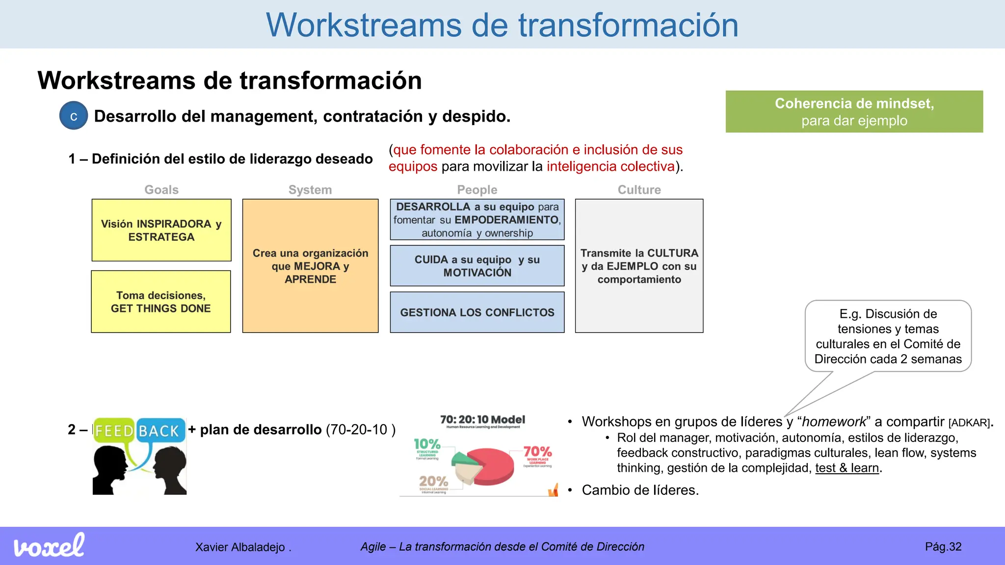Xavier Albaladejo . Pág.32
Agile – La transformación desde el Comité de Dirección
Workstreams de transformación
Workstreams de transformación
c ) Desarrollo del management, contratación y despido.
c
1 – Definición del estilo de liderazgo deseado
2 – Feedback 360 + plan de desarrollo (70-20-10 )
Coherencia de mindset,
para dar ejemplo
• Workshops en grupos de líderes y “homework” a compartir [ADKAR].
• Rol del manager, motivación, autonomía, estilos de liderazgo,
feedback constructivo, paradigmas culturales, lean flow, systems
thinking, gestión de la complejidad, test & learn.
• Cambio de líderes.
(que fomente la colaboración e inclusión de sus
equipos para movilizar la inteligencia colectiva).
E.g. Discusión de
tensiones y temas
culturales en el Comité de
Dirección cada 2 semanas
 