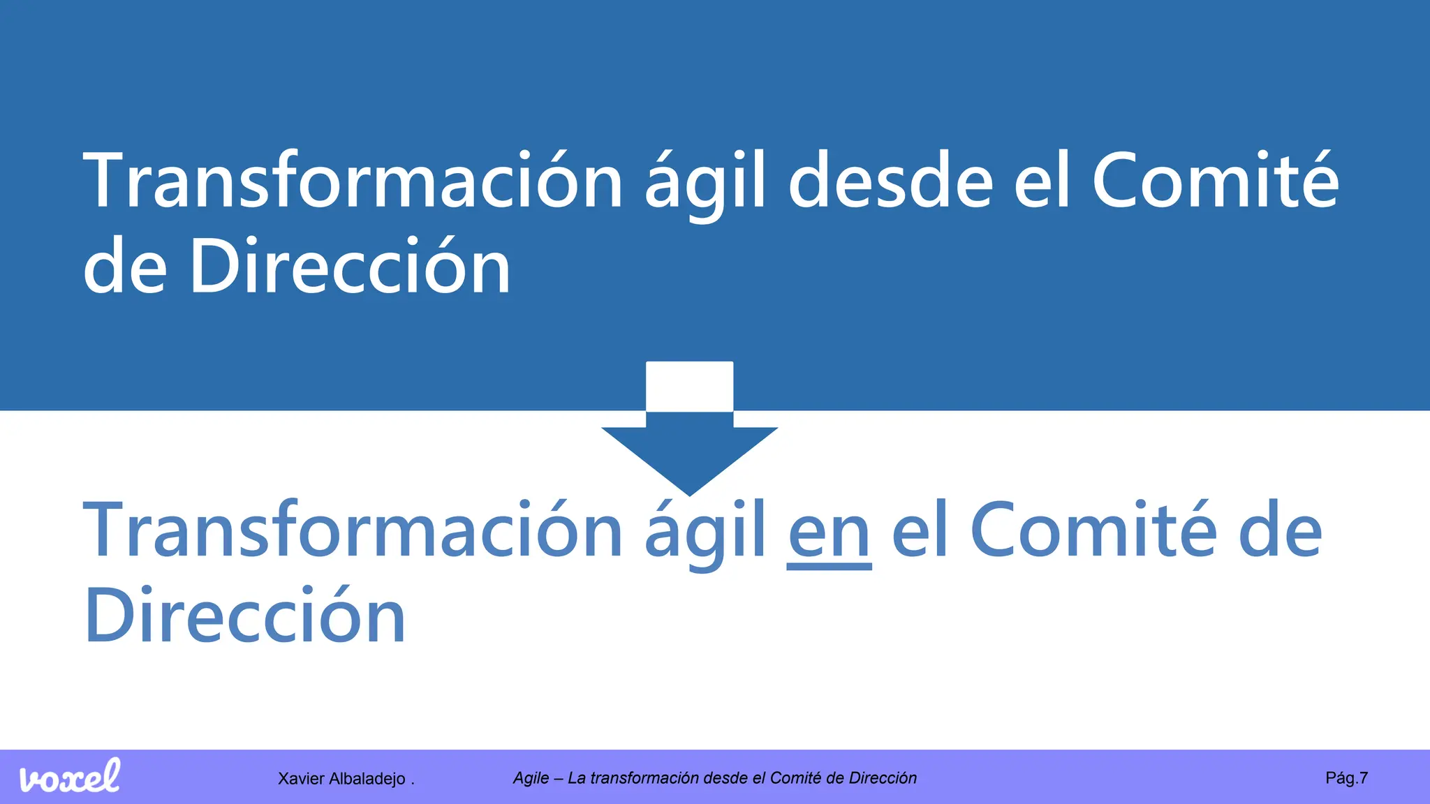 Xavier Albaladejo . Pág.7
Agile – La transformación desde el Comité de Dirección
Transformación ágil desde el Comité
de Dirección
Transformación ágil en el Comité de
Dirección
 