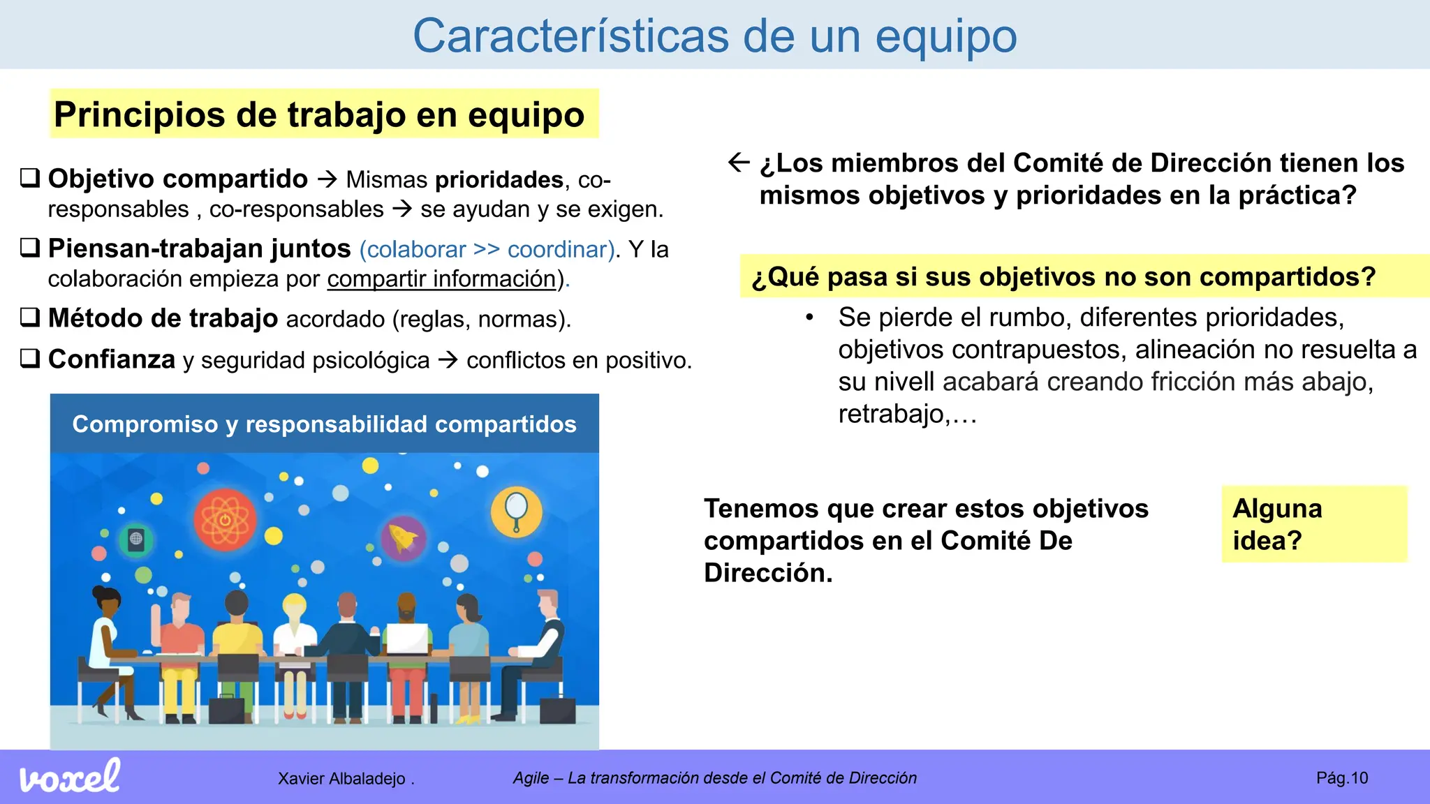 Xavier Albaladejo . Pág.10
Agile – La transformación desde el Comité de Dirección
Características de un equipo
Principios de trabajo en equipo
 ¿Los miembros del Comité de Dirección tienen los
mismos objetivos y prioridades en la práctica?
Alguna
idea?
Tenemos que crear estos objetivos
compartidos en el Comité De
Dirección.
¿Qué pasa si sus objetivos no son compartidos?
• Se pierde el rumbo, diferentes prioridades,
objetivos contrapuestos, alineación no resuelta a
su nivell acabará creando fricción más abajo,
retrabajo,…
 Objetivo compartido  Mismas prioridades, co-
responsables , co-responsables  se ayudan y se exigen.
 Piensan-trabajan juntos (colaborar >> coordinar). Y la
colaboración empieza por compartir información).
 Método de trabajo acordado (reglas, normas).
 Confianza y seguridad psicológica  conflictos en positivo.
Compromiso y responsabilidad compartidos
 