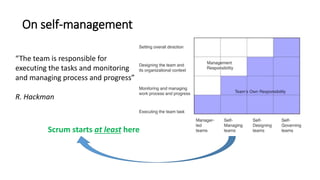 On self-management
Scrum starts at least here
“The team is responsible for
executing the tasks and monitoring
and managing process and progress”
R. Hackman
 