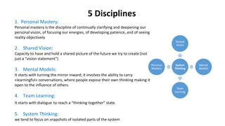 5 Disciplines
System
Thinking
Shared
Vision
Mental
Models
Team
learning
Personal
Mastery
1. Personal Mastery:
Personal mastery is the discipline of continually clarifying and deepening our
personal vision, of focusing our energies, of developing patience, and of seeing
reality objectively
2. Shared Vision:
Capacity to have and hold a shared picture of the future we try to create (not
just a “vision statement”)
3. Mental Models:
It starts with turning the mirror inward; it involves the ability to carry
«learningful» conversations, where people expose their own thinking making it
open to the influence of others.
4. Team Learning:
It starts with dialogue to reach a “thinking-together” state.
5. System Thinking:
we tend to focus on snapshots of isolated parts of the system
 