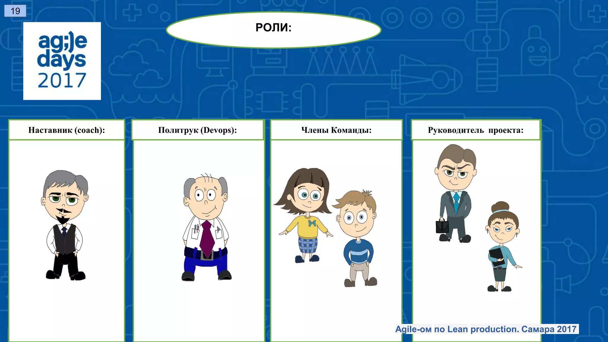 19
РОЛИ:
Политрук (Devops):Наставник (coach): Члены Команды: Руководитель проекта:
Agile-ом по Lean production. Самара 2017
 