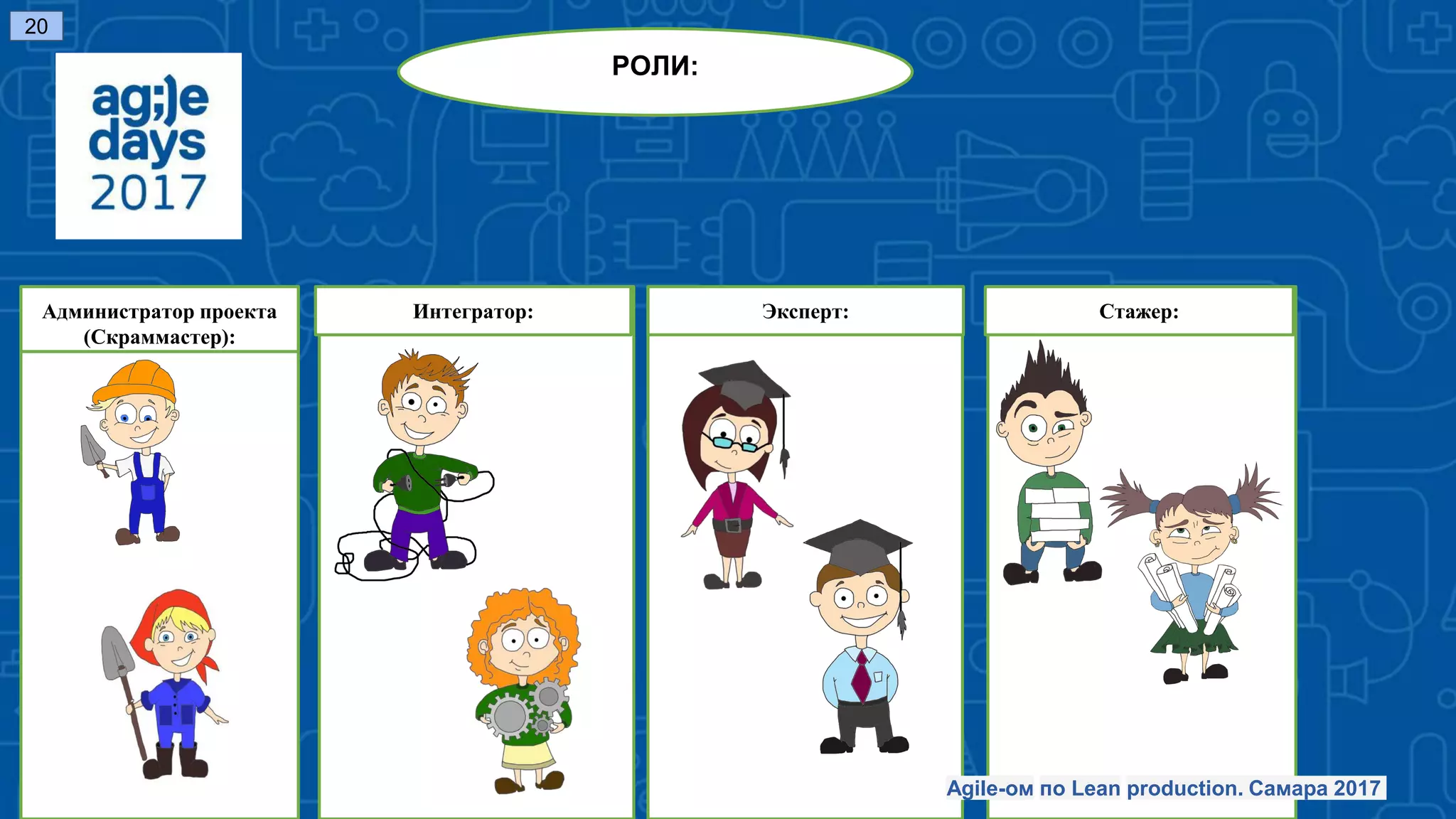 20
Интегратор:Администратор проекта
(Скраммастер):
Эксперт: Стажер:
РОЛИ:
Agile-ом по Lean production. Самара 2017
 