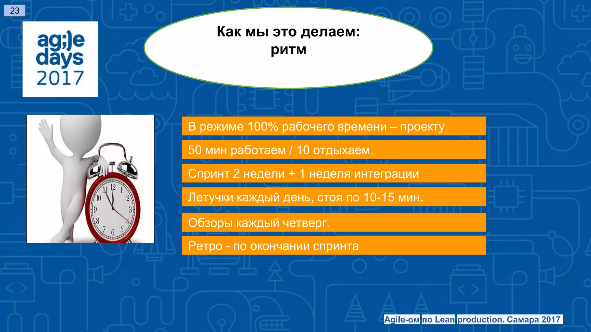 Как мы это делаем:
ритм
В режиме 100% рабочего времени – проекту
50 мин работаем / 10 отдыхаем.
Летучки каждый день, стоя по 10-15 мин.
Обзоры каждый четверг.
Ретро - по окончании спринта
Спринт 2 недели + 1 неделя интеграции
Agile-ом по Lean production. Самара 2017
23
 