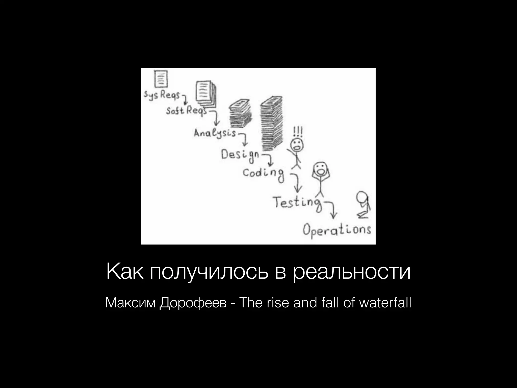 Как получилось в реальности
Максим Дорофеев - The rise and fall of waterfall
 