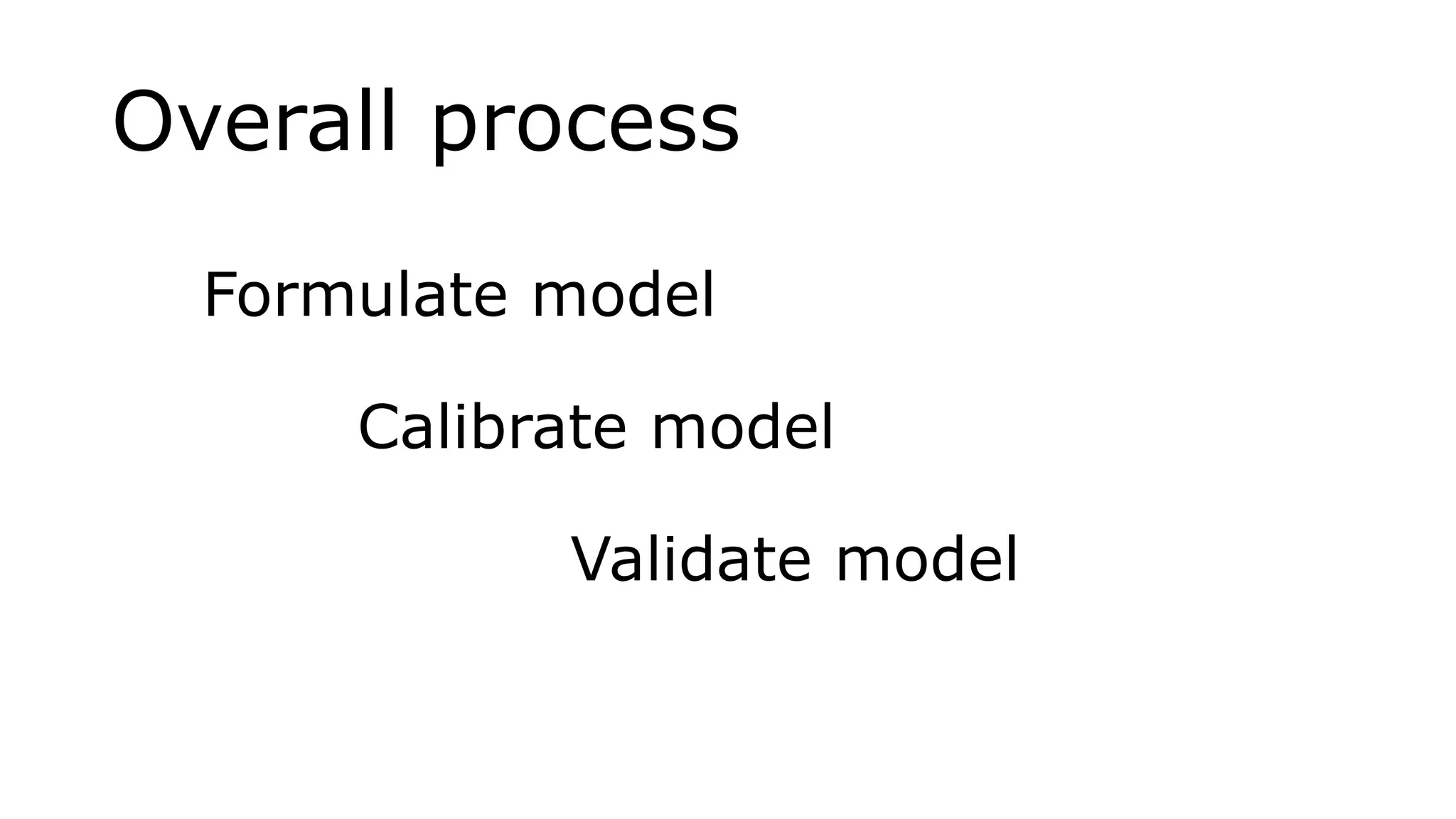 Overall process
Formulate model
Calibrate model
Validate model
 