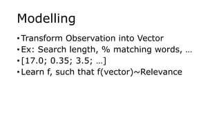 Modelling
• Transform Observation into Vector
• Ex: Search length, % matching words, …
• [17.0; 0.35; 3.5; …]
• Learn f, such that f(vector)~Relevance
 