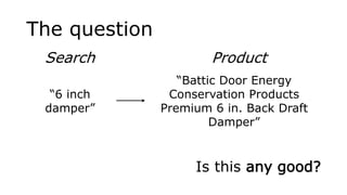 The question
“6 inch
damper”
“Battic Door Energy
Conservation Products
Premium 6 in. Back Draft
Damper”
Is this any good?
Search Product
 