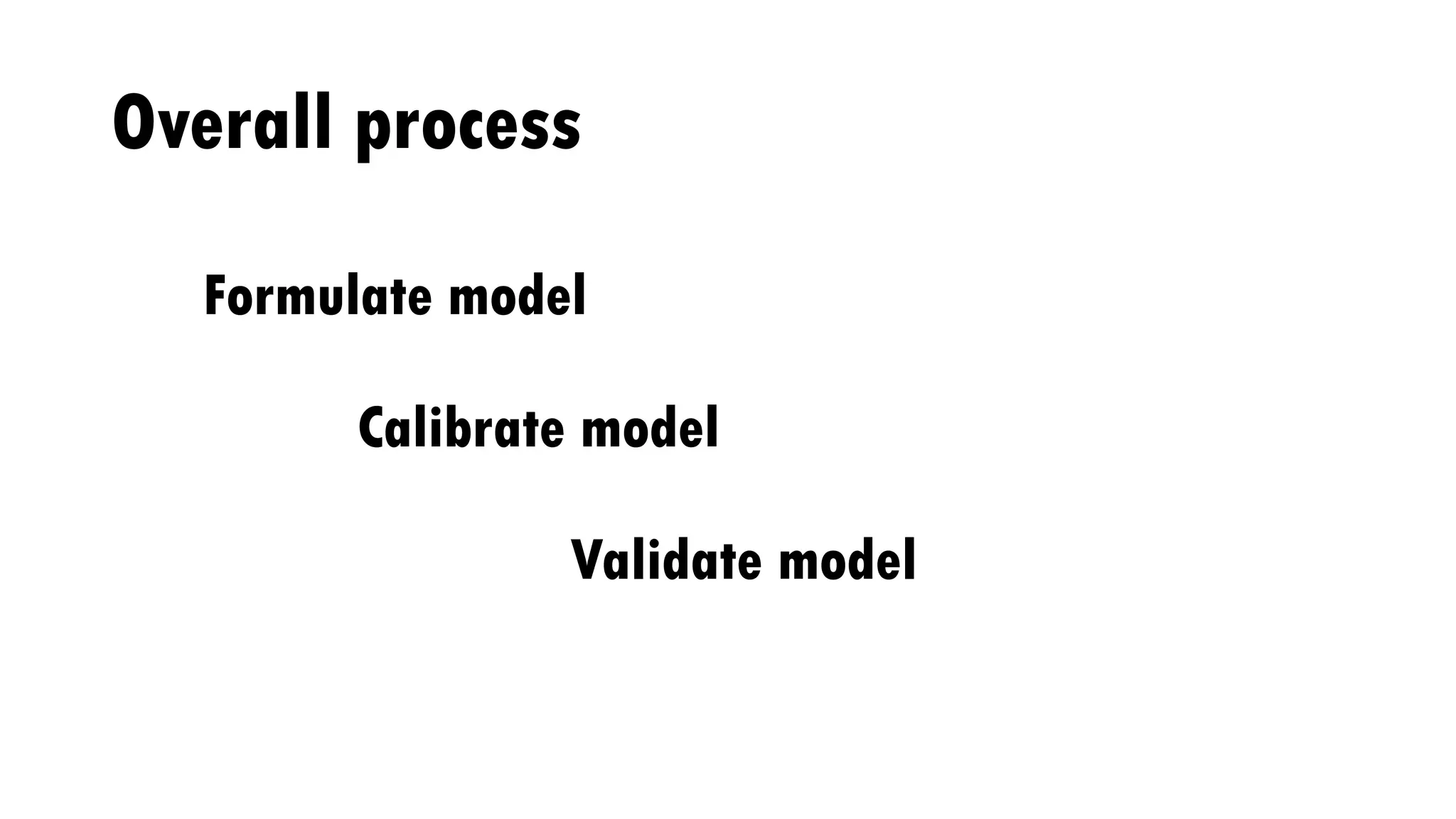 Overall process
Formulate model
Calibrate model
Validate model
 