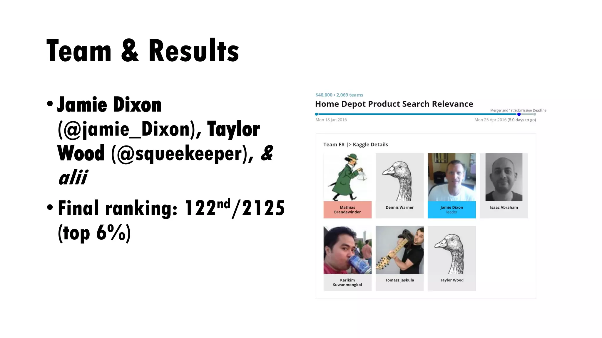 Team & Results
• Jamie Dixon
(@jamie_Dixon), Taylor
Wood (@squeekeeper), &
alii
• Final ranking: 122nd/2125
(top 6%)
 