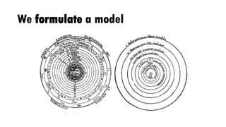 We formulate a model
 