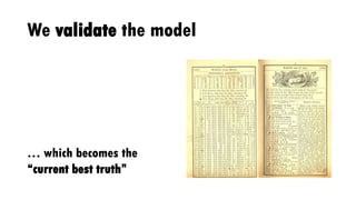We validate the model
… which becomes the
“current best truth”
 