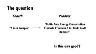 The question
“6 inch damper”
“Battic Door Energy Conservation
Products Premium 6 in. Back Draft
Damper”
Is this any good?
Search Product
 
