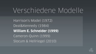 Verschiedene Modelle
Harrison‘s Model (1972)
Deal&Kennedy (1984)
William E. Schneider (1999)
Cameron-Quinn (1999)
Slocum & Hellriegel (2010)

 
