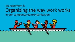 Management is
Organizing the way work works
in our company/team/organization
 