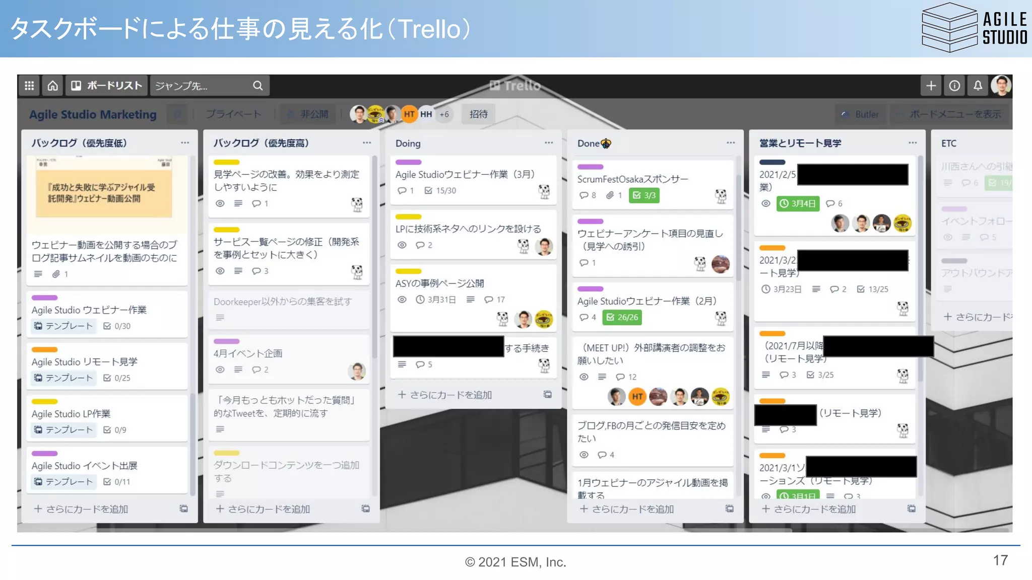 © 2021 ESM, Inc.
タスクボードによる仕事の見える化（Trello）
17
 