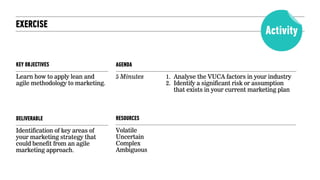 KEY OBJECTIVES
Learn how to apply lean and
agile methodology to marketing.
EXERCISE
AGENDA
5 Minutes 1. Analyse the VUCA factors in your industry
2. Identify a significant risk or assumption
that exists in your current marketing plan
DELIVERABLE
Identification of key areas of
your marketing strategy that
could benefit from an agile
marketing approach.
RESOURCES
Volatile
Uncertain
Complex
Ambiguous
Activity
 