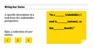 Writing User Stories
A specific description of a
task from the stakeholder
perspective.
“As a ______ (stakeholder), I
need to_______(outcome), so
that_______(beneﬁt).”
Epic, a collection of user
stories.
1 2 3
 