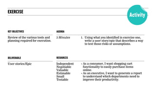 KEY OBJECTIVES
Review of the various tools and
planning required for execution.
EXERCISE
AGENDA
5 Minutes 1. Using what you identified in exercise one,
write a user story/epic that describes a way
to test those risks or assumptions.
DELIVERABLE
User stories/Epic
RESOURCES
Independent
Negotiable
Valuable
Estimable
Small
Testable
Activity
‣ As a consumer, I want shopping cart
functionality to easily purchase items
online.
‣ As an executive, I want to generate a report
to understand which departments need to
improve their productivity.
 