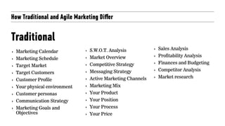 How Traditional and Agile Marketing Diﬀer
Traditional
‣ Marketing Calendar
‣ Marketing Schedule
‣ Target Market
‣ Target Customers
‣ Customer Profile
‣ Your physical environment
‣ Customer personas
‣ Communication Strategy
‣ Marketing Goals and
Objectives
‣ S.W.O.T. Analysis
‣ Market Overview
‣ Competitive Strategy
‣ Messaging Strategy
‣ Active Marketing Channels
‣ Marketing Mix
‣ Your Product
‣ Your Position
‣ Your Process
‣ Your Price
‣ Sales Analysis
‣ Profitability Analysis
‣ Finances and Budgeting
‣ Competitor Analysis
‣ Market research
 