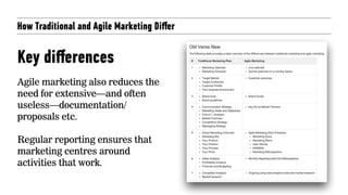 How Traditional and Agile Marketing Diﬀer
Key diﬀerences
Agile marketing also reduces the
need for extensive—and often
useless—documentation/
proposals etc.
Regular reporting ensures that
marketing centres around
activities that work.
 