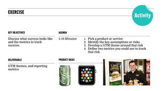 KEY OBJECTIVES
Discuss what success looks like
and the metrics to track
success.
EXERCISE
AGENDA
5-10 Minutes 1. Pick a product or service
2. Identify the key assumptions or risks
3. Develop a GTM theme around that risk
4. Define two metrics you could use to track
that risk
DELIVERABLE
GTM themes, and reporting
metrics
PRODUCT IDEAS
Activity
 