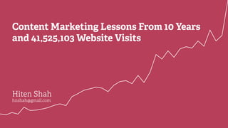 Content Marketing Lessons From 10 Years
and 41,525,103 Website Visits
Hiten Shah
hnshah@gmail.com
 