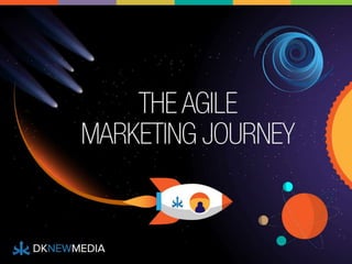 Agile Marketing Journey