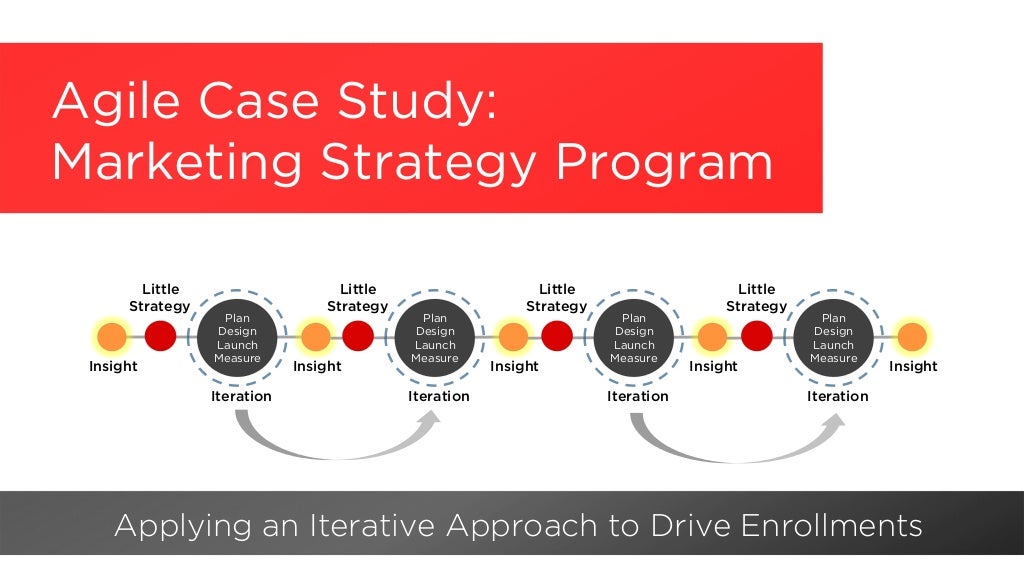 case study agile marketing