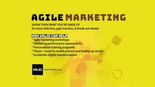 Agile Marketing
